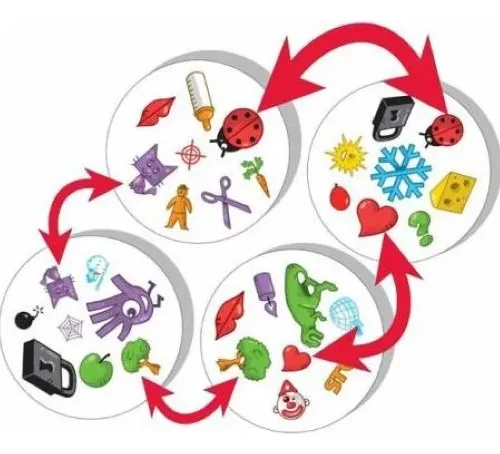 Dobble Velocidad Ingenio