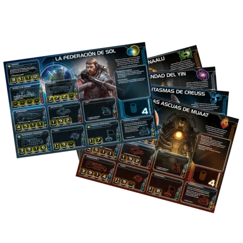 Twilight Imperium - Cuarta edicion